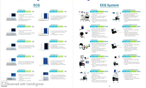 ECG & ECG Systems